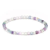 armband-fluoriet-5947