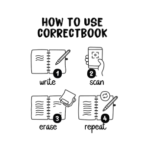 correctbook-hoe_gebruik_je_correctbook